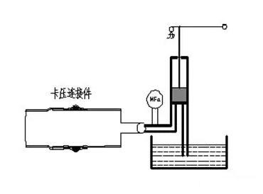 大銘不銹鋼