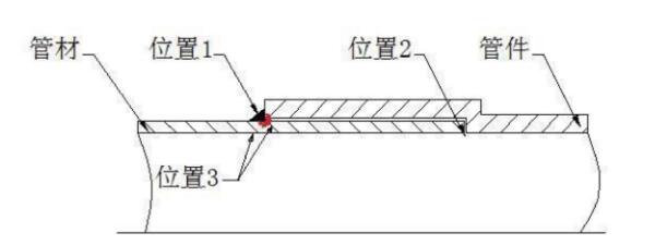 佛山大銘不銹鋼管業(yè)